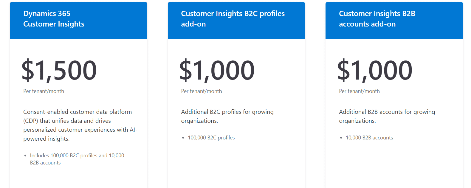 Customer Insights Pricing