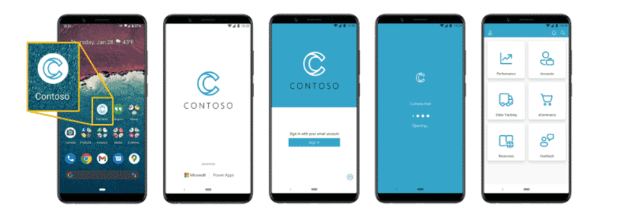 Contoso App