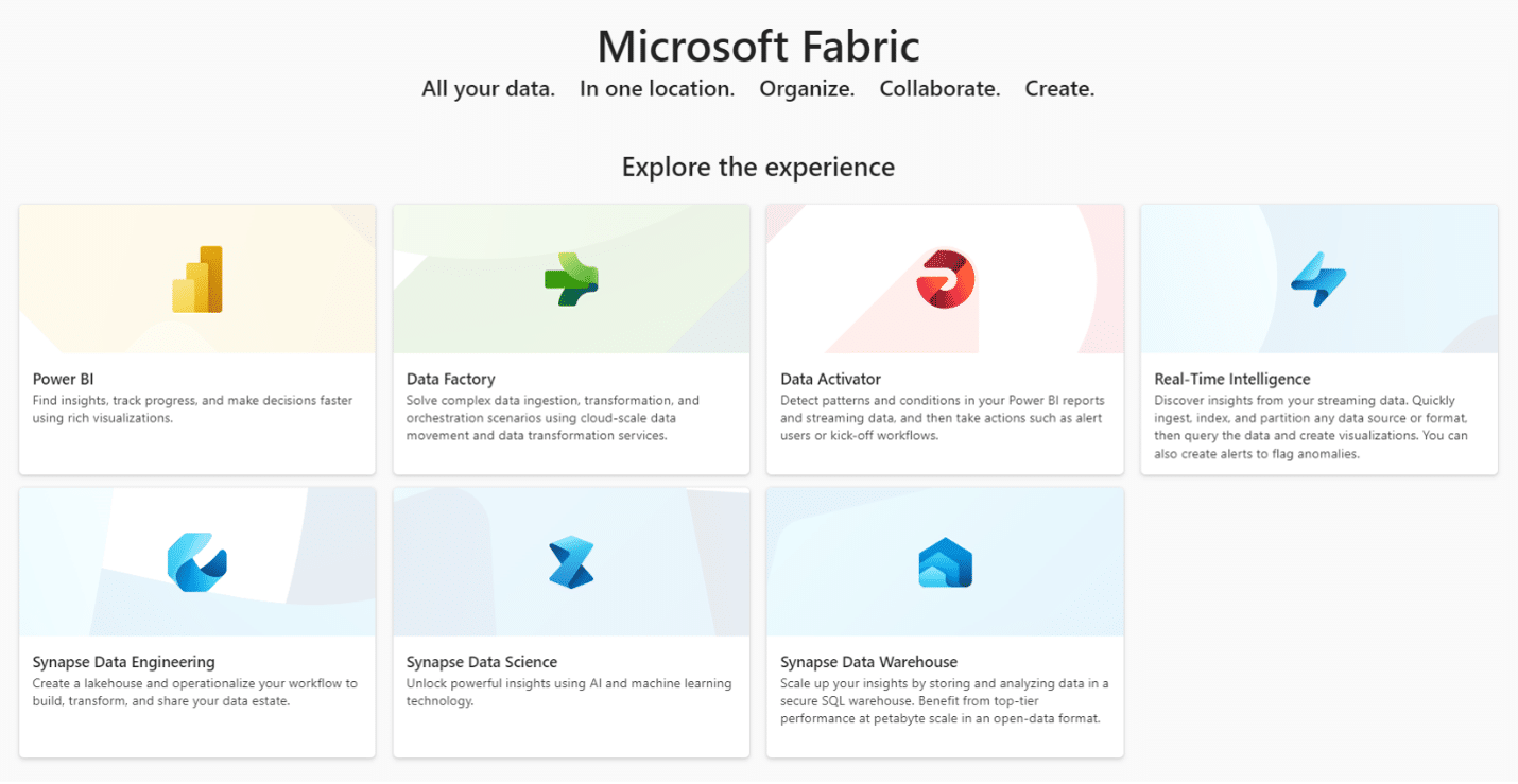 Microsoft Fabric Microsoft Data Insights