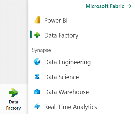 Microsoft Fabric Unified Data Management