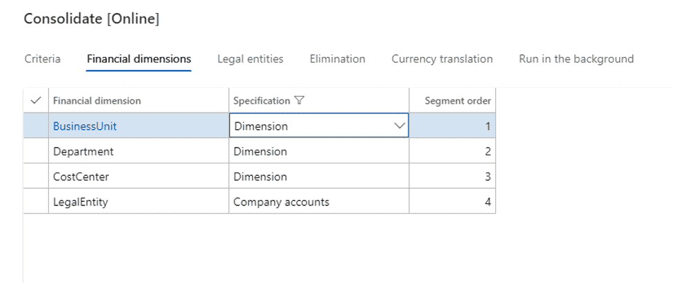 Dynamics GP, Great Plains to cloud Transition Scenarios Blog Image