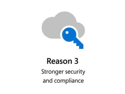 Reason 3 for Microsoft 365 upgrade: stronger security and compliance