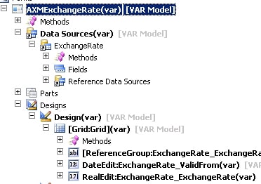 AX exchange rate in Microsoft Dynamics 365