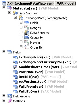 AX exchange rate in Microsoft Dynamics 365