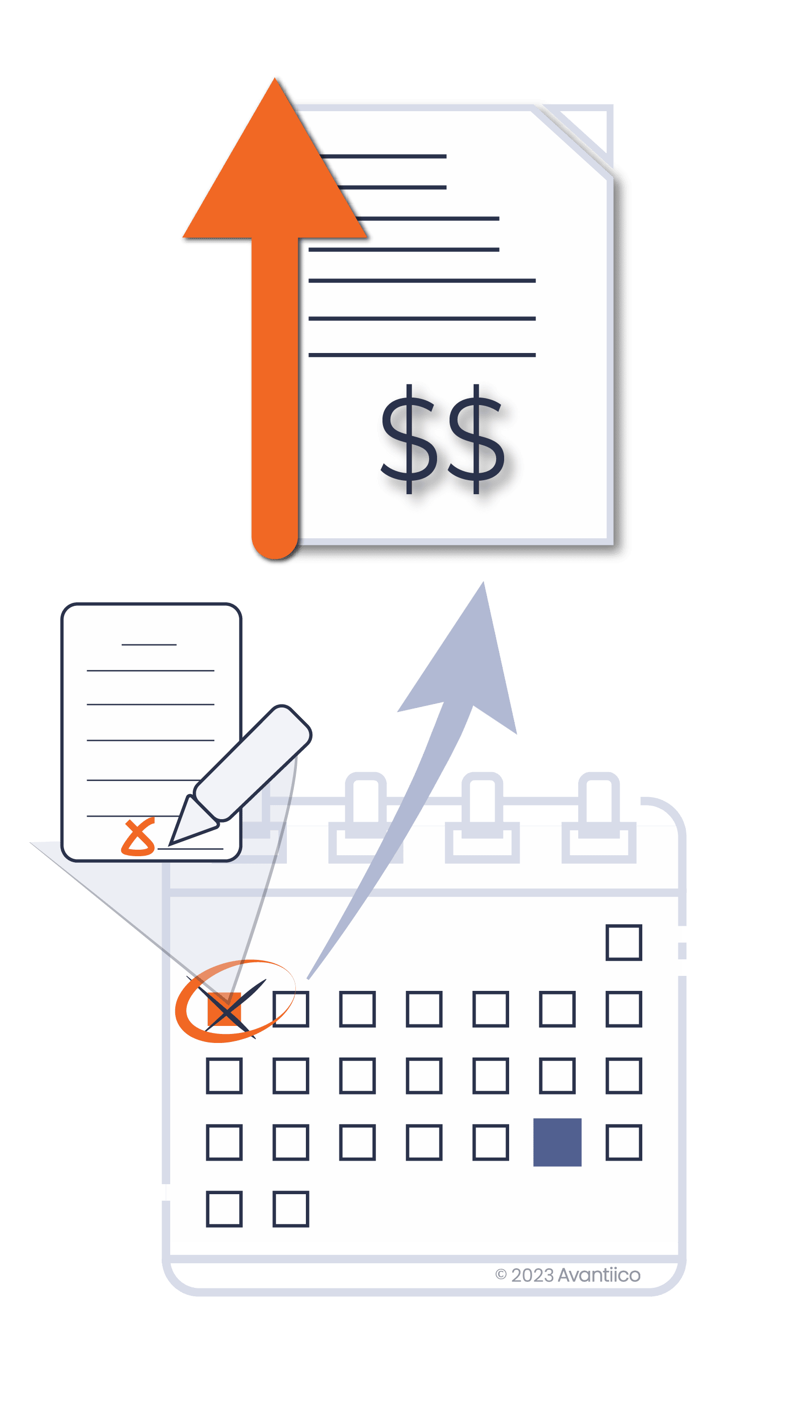 Termination date graphic
