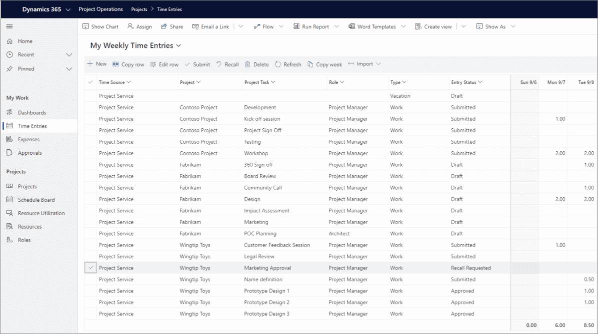 Dynamics 265 Project Operations Time Entry Dashboard