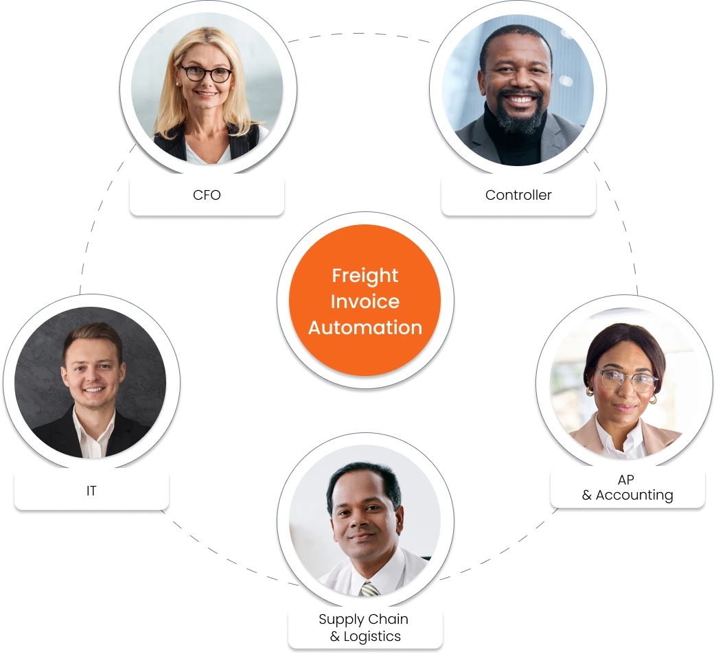 Freight-Invoice-Automation-Personas@1x