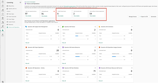 An example of the Reports that can be found in Power Platform Admin Center, which is key to mastering how to prepare for D365 licensing enforcement.